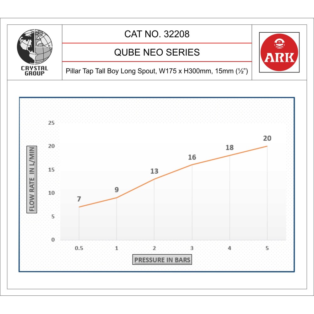 Pillar Tap Tall Boy Long Spout