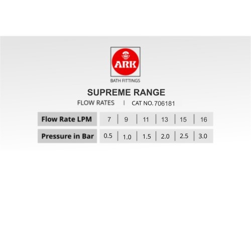 Wall Mixer Sink with Swivel FF, H.H.U Casted Spout