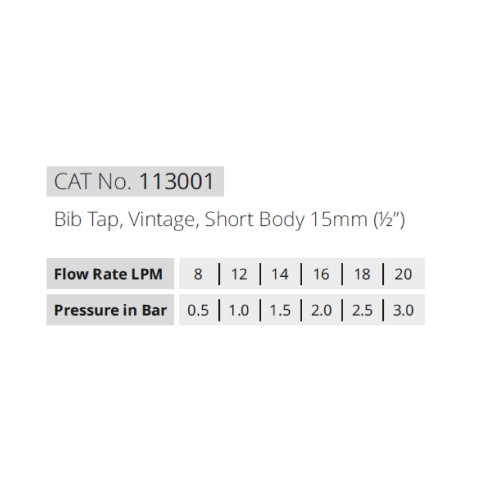 Bib Tap, Vintage, Short Body