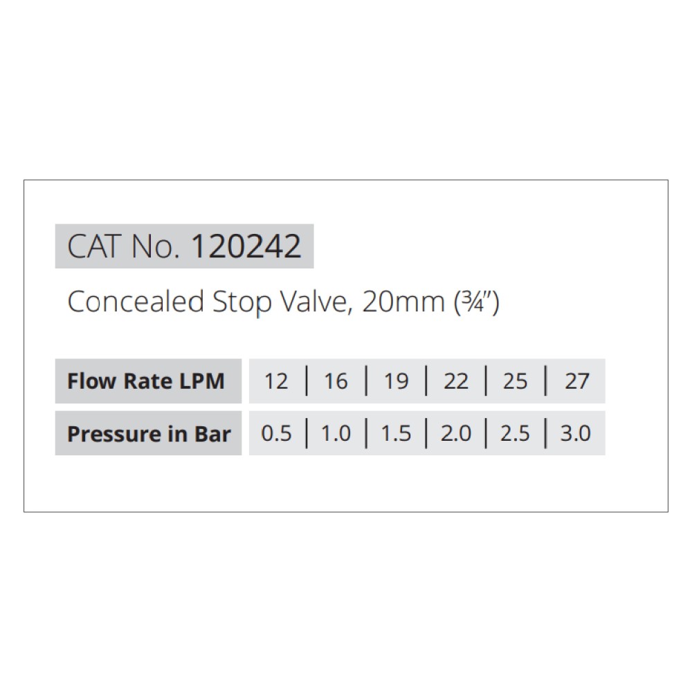 Concealed Stop Valve, ¾”