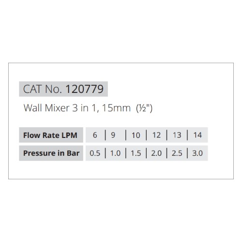 Wall Mixer 3 in 1