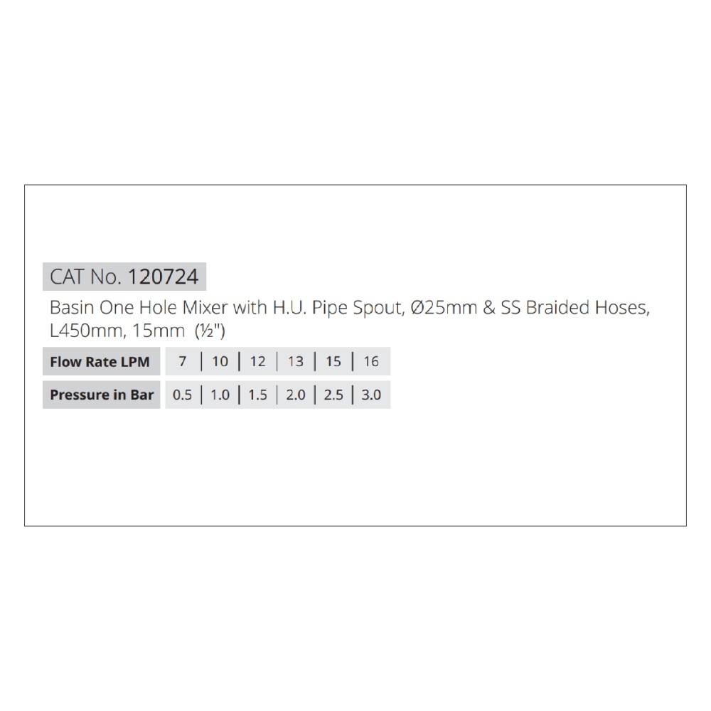 Basin One Hole Mixer Swivel with H.U Pipe Spout