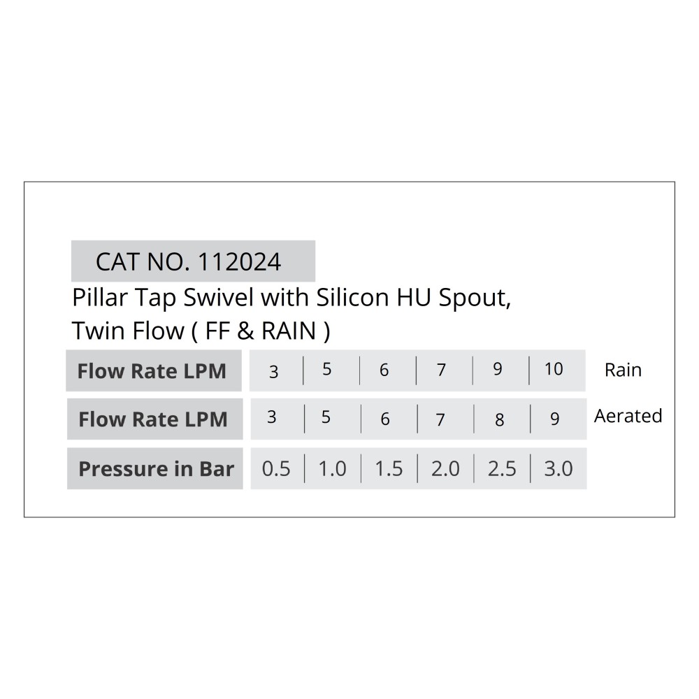 Pillar Tap Swivel with Silicon HU Spout, Twin Flow ( FF & RAIN )