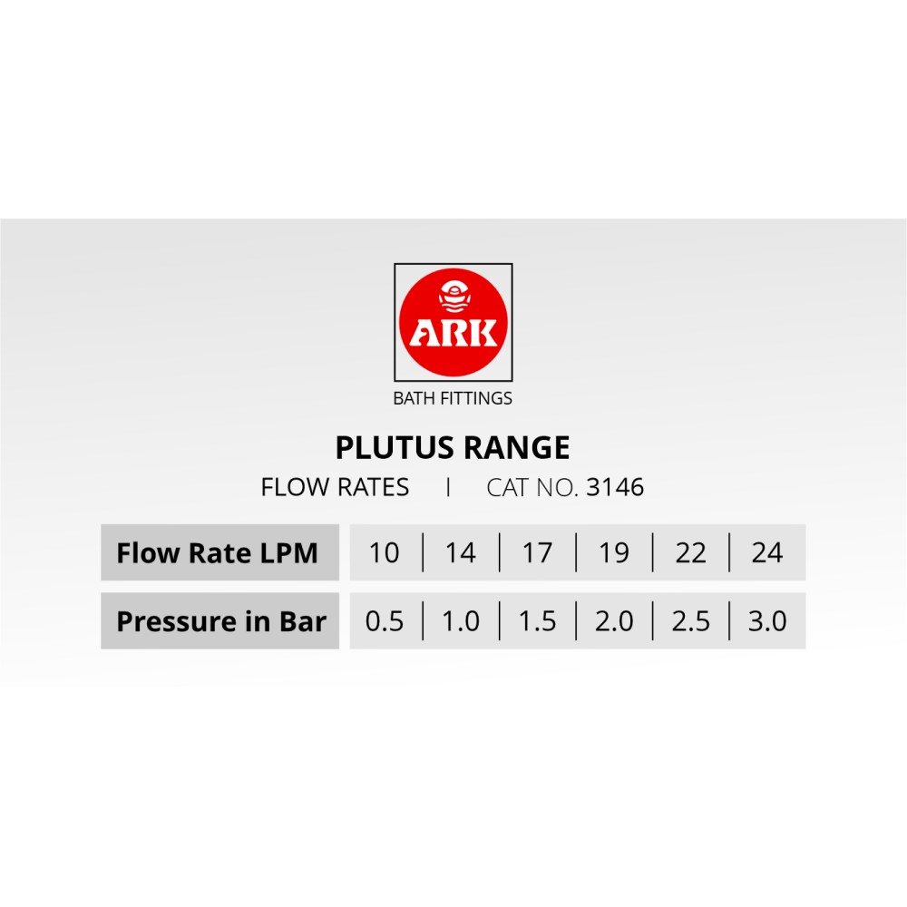 Concealed Stop Valve, 3/4
