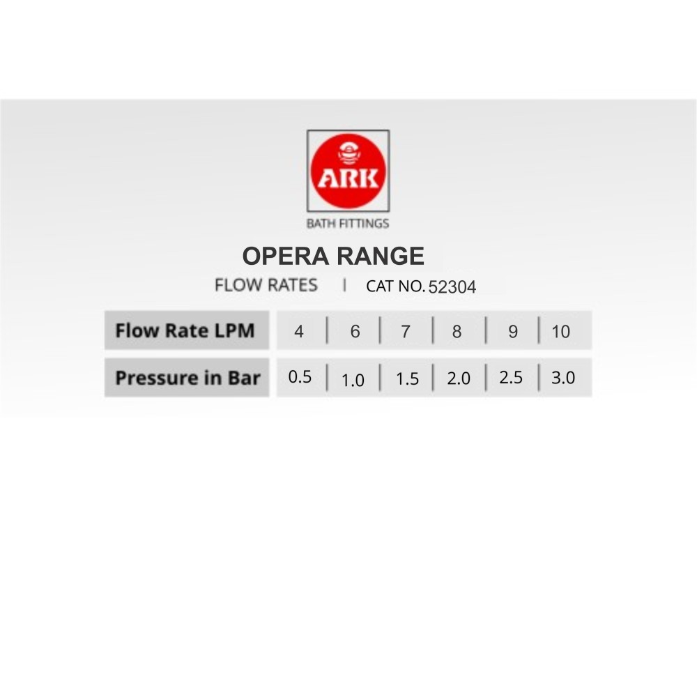 Sink Tap with Swivel Silicon Spout