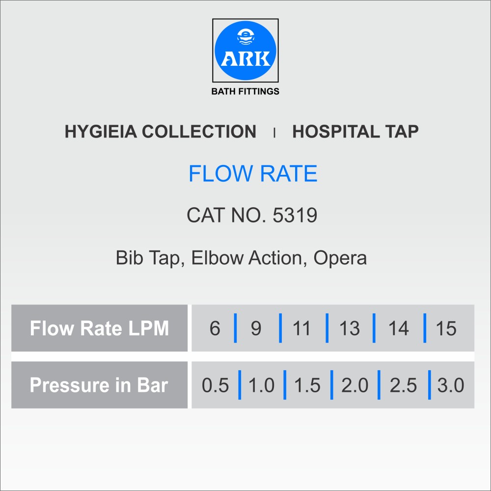 Bib Tap, Elbow Action,  Opera