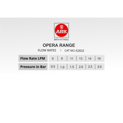 Wall Mixer Sink 2 in 1 with Swivel Spout