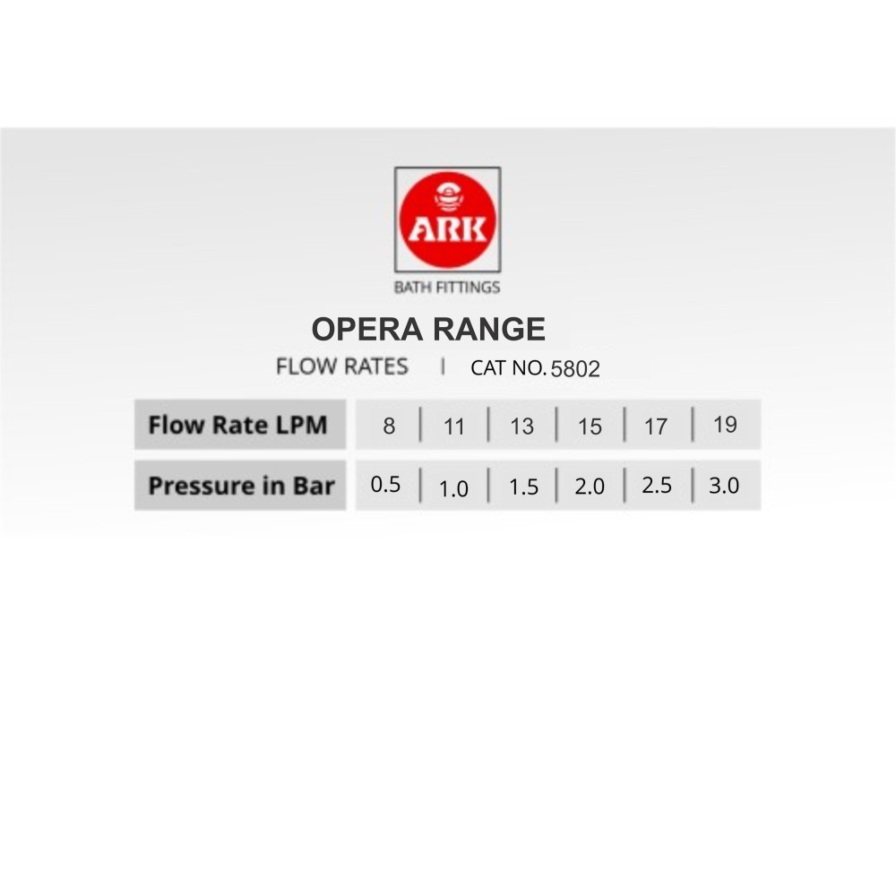 Single Lever Diverter