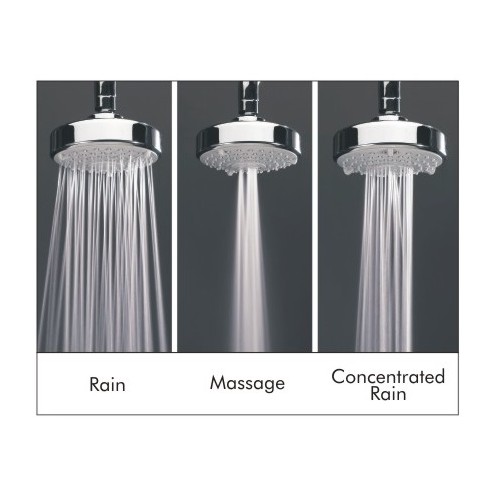 Overhead Shower  (ABS)