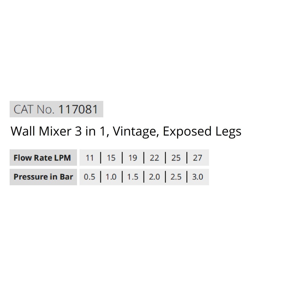 Wall Mixer 3 in 1, Vintage, Exposed Legs