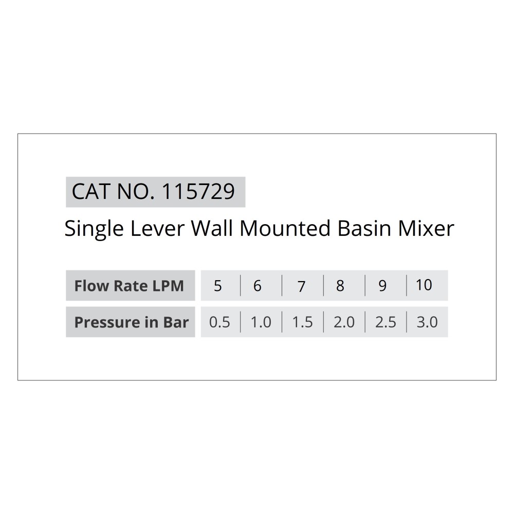 Single Lever Wall Mounted Basin Mixer