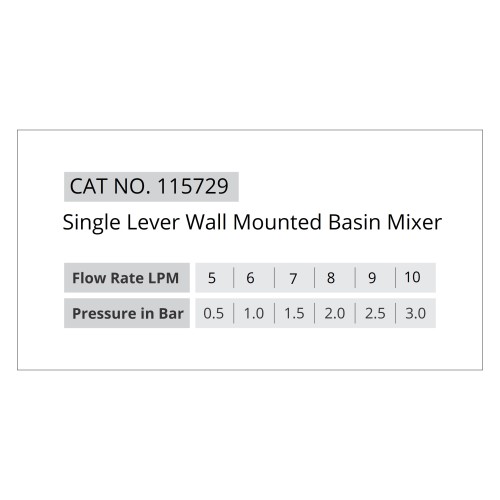 Single Lever Wall Mounted Basin Mixer